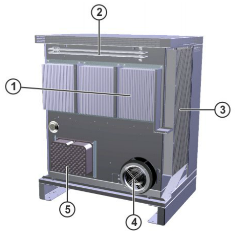 KUKA庫卡KR C4控制柜維修 KUKA庫卡KR C4控制柜維修